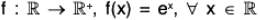 Group Theory- IV | Mathematics for Competitive Exams