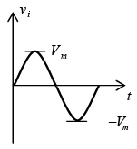 P-N Junction Diode | Solid State Physics, Devices & Electronics