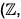 Group Theory- IV | Mathematics for Competitive Exams