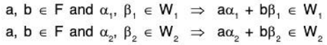 Vector Space & Linear Transformation- 2 | Mathematics for Competitive Exams
