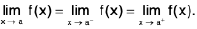 Functions of One Variable - I | Mathematics for Competitive Exams