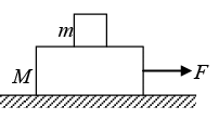 Newton`s Laws of Motion: Assignment | Mechanics & General Properties of Matter - Physics