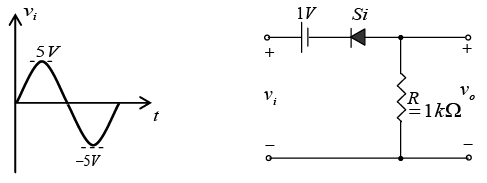 P-N Junction Diode: Assignment | Solid State Physics, Devices & Electronics