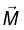 Maxwell`s Equations | Electricity & Magnetism - Physics