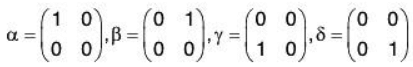 Vector Space & Linear Transformation- 2 | Mathematics for Competitive Exams