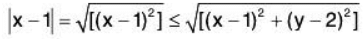 Functions of Two or Three Variables- I | Mathematics for Competitive Exams