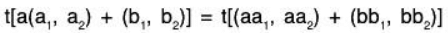 Vector Space & Linear Transformation- 3 | Mathematics for Competitive Exams