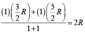 Kinetic Theory of Gases: Assignment | Kinetic Theory & Thermodynamics - Physics