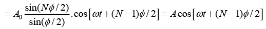 Superposition of Harmonic Oscillations: Assignments | Oscillations, Waves & Optics - Physics