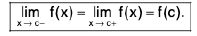 Functions of One Variable - I | Mathematics for Competitive Exams