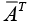 Symmetric, Skew-Symmetric, Orthogonal & Complex Matrices | Mathematical Methods - Physics