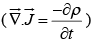Maxwell`s Equations | Electricity & Magnetism - Physics