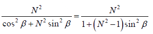 Position of Maxima & Minima | Oscillations, Waves & Optics - Physics