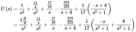 Solution of Initial value problem (IVP) | Calculus - Mathematics