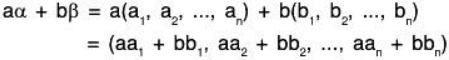 Vector Space & Linear Transformation - 1 | Mathematics for Competitive Exams