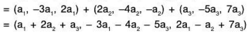 Vector Space & Linear Transformation- 2 | Mathematics for Competitive Exams