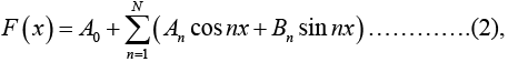 Even, Odd functions & Half-Range Expansion | Mathematical Methods - Physics