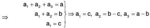 Vector Space & Linear Transformation- 2 | Mathematics for Competitive Exams