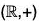 Group Theory- IV | Mathematics for Competitive Exams