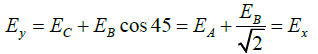 Coulomb’s Law, Gauss Law and Electrostatic Potential: Assignment | Electricity & Magnetism - Physics
