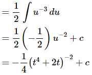 Substitution Rule for Indefinite Integrals | Calculus - Mathematics