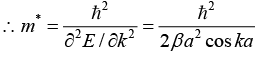 Einstein & Debye Theory of Specific Heat: Assignment | Solid State Physics, Devices & Electronics