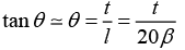 Diffraction of Light: Assignment | Oscillations, Waves & Optics - Physics