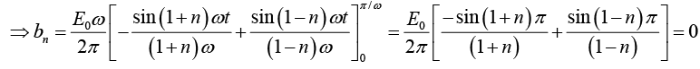 Periodic Functions & Trigonometric Series | Mathematical Methods - Physics