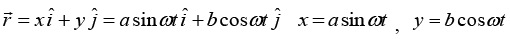 Newton`s Laws of Motion: Assignment | Mechanics & General Properties of Matter - Physics