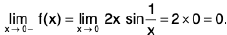 Functions of One Variable - I | Mathematics for Competitive Exams