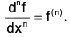 Functions of One Variable - I | Mathematics for Competitive Exams