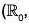 Group Theory- IV | Mathematics for Competitive Exams
