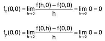 Functions of Two or Three Variables- I | Mathematics for Competitive Exams