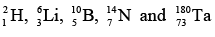 Basic Nuclear Properties | Modern Physics