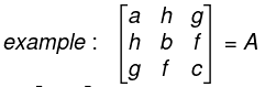 Matrices and Determinants- 1 | Mathematics for Competitive Exams