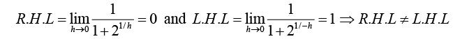 Calculus of Single & Multiple Variables | Mathematical Methods - Physics