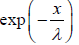 Kinetic Theory of Gases | Kinetic Theory & Thermodynamics - Physics