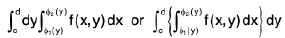 Integral Calculus | Mathematics for Competitive Exams