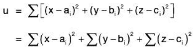 Functions of Two or Three Variables- II | Mathematics for Competitive Exams