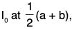 Point Set Topology - III | Mathematics for Competitive Exams