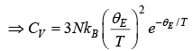 Einstein & Debye Theory of Specific Heat | Solid State Physics, Devices & Electronics