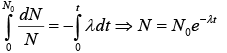 Radioactive Decay | Modern Physics