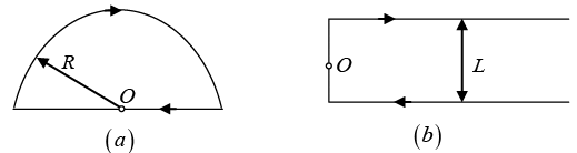 Biot Savart Law, Ampere`s Law & Magnetic Force: Assignment | Electricity & Magnetism - Physics