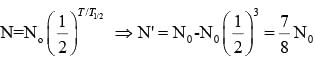 Radioactive Decay | Modern Physics