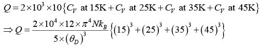 Einstein & Debye Theory of Specific Heat: Assignment | Solid State Physics, Devices & Electronics