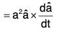 Vector Calculus - (Part - 1) | Mathematics for Competitive Exams