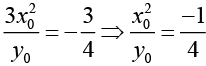 Calculus of Single & Multiple Variables -Assignment | Mathematical Methods - Physics