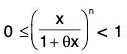 Functions of One Variable - II | Mathematics for Competitive Exams
