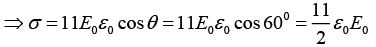 Polarisation & Boundary Condition: Assignment | Electricity & Magnetism - Physics