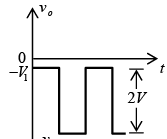 P-N Junction Diode | Solid State Physics, Devices & Electronics